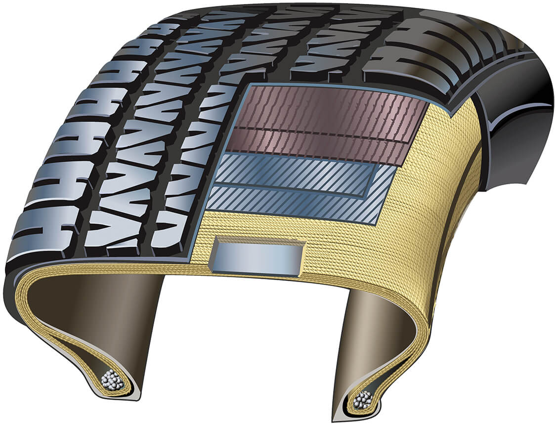 tire cross-section