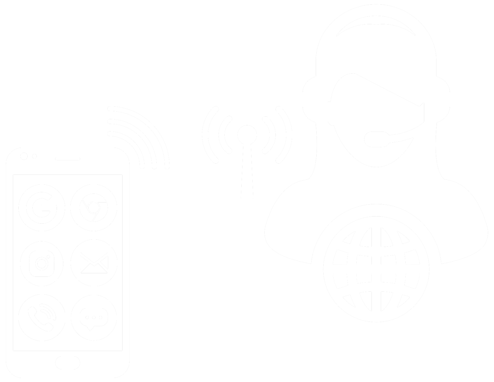 A graphic showing a smartphone with app icons contacting a client service agent in Mobile-Tire's call center.